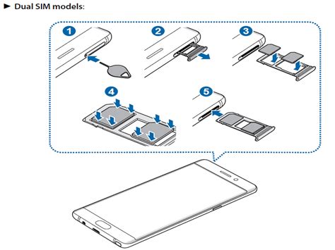 note 8 sim card|Iba pa.